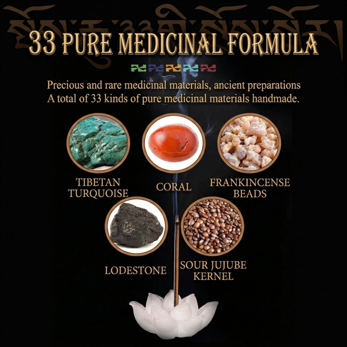 A black promotional graphic for '33 Pure Medicinal Formula' showing a white lotus candle holder with a vertical incense stick, surrounded by circular photos of ingredient materials: Tibetan turquoise, coral, frankincense beads, lodestone, and sour jujube kernel. Text explains that precious and rare medicinal materials are used to make a total of 33 pure medicinal materials.