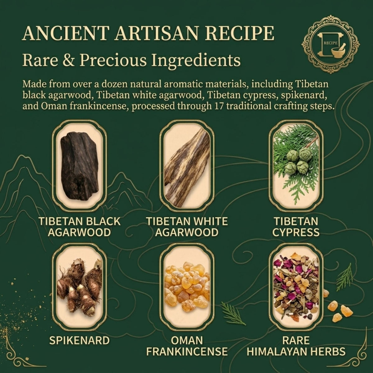 An informational graphic titled 'ANCIENT ARTISAN RECIPE' with the subtitle 'Rare & Precious Ingredients' on a dark green background. It shows six labeled ingredient panels: Tibetan Black Agarwood, Tibetan White Agarwood, Tibetan Cypress, Spikenard, Oman Frankincense, and Rare Himalayan Herbs, with decorative gold line art and text describing the blend's traditional crafting.